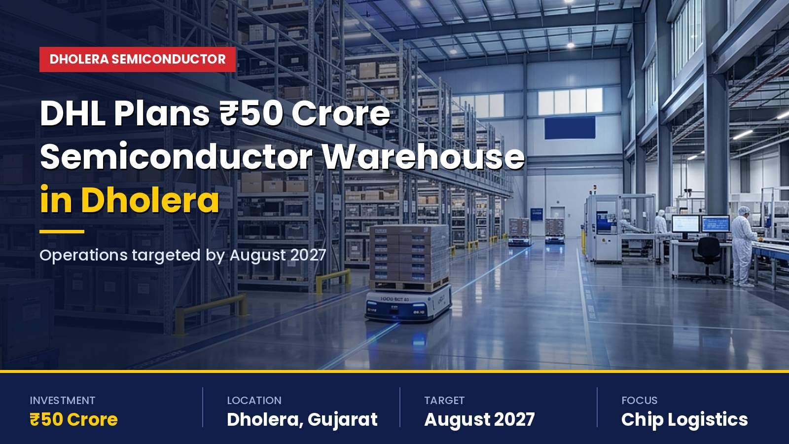 DHL Plans ₹50 Crore Semiconductor Warehouse in Dholera, Operations Targeted by August 2027