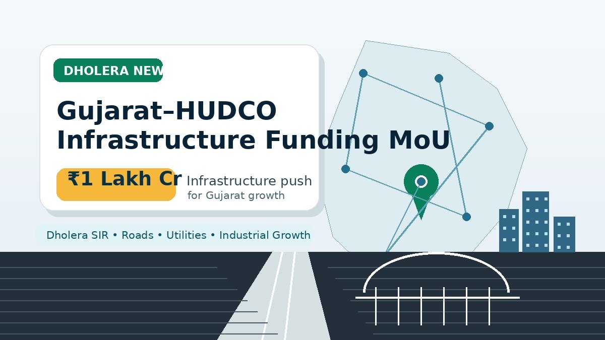 Gujarat Signs ₹1 Lakh Crore HUDCO MoU to Support Dholera Infrastructure Growth