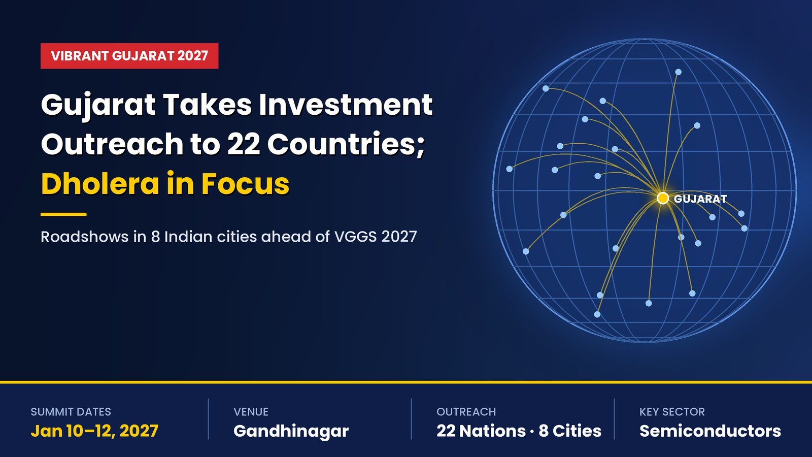 Vibrant Gujarat Global Summit 2027: Gujarat Launches Investment Outreach Across 22 Countries; Dholera Among Key Industrial Hubs